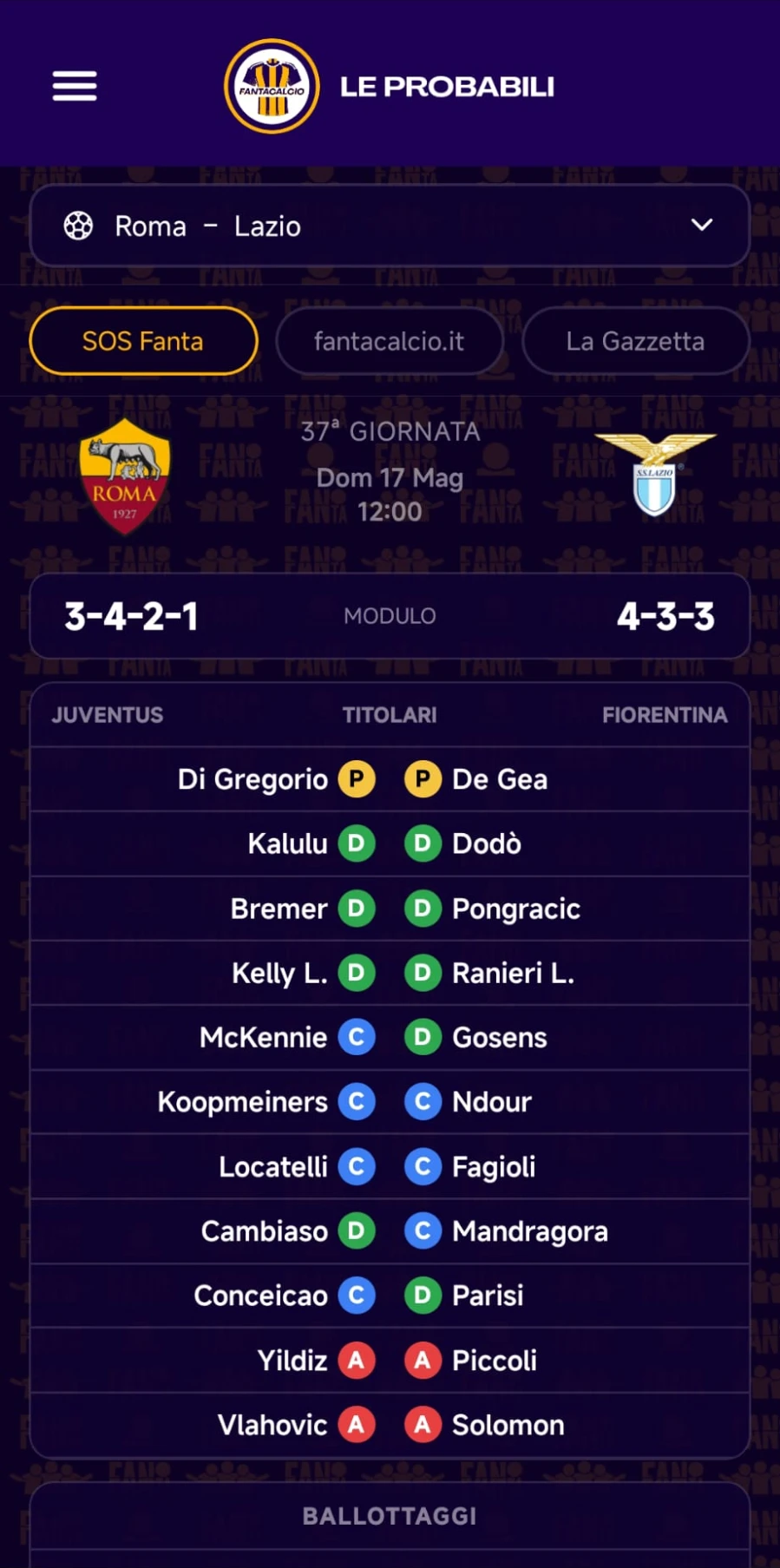 Probabili Serie A