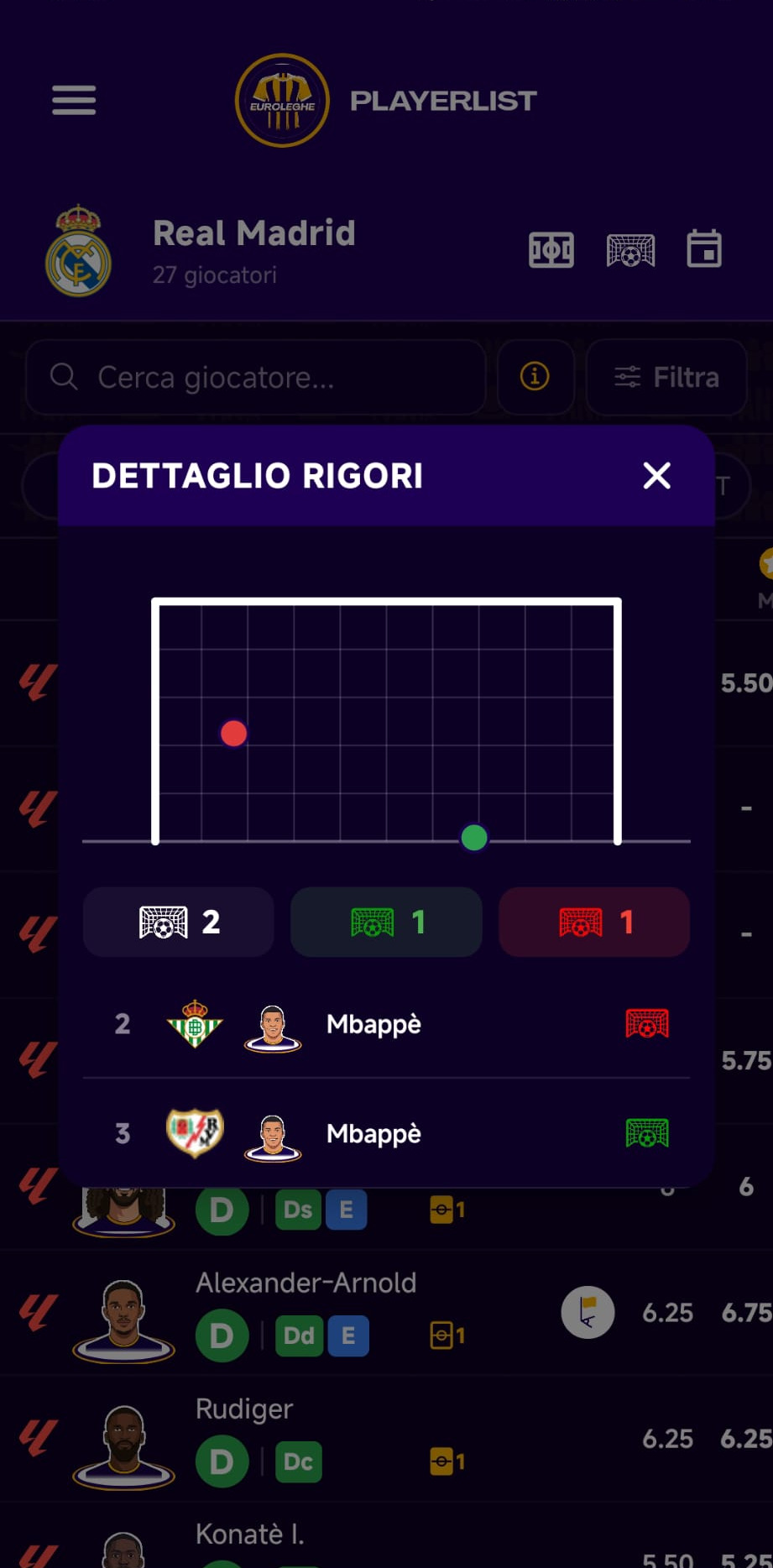 Rigoristi squadra